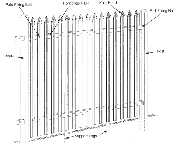 PALISADE SETUP