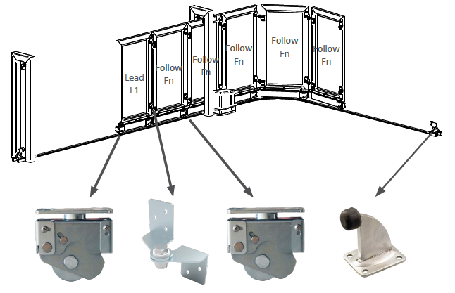Radius Gate Components